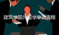 建筑学国外留学申请流程及优势